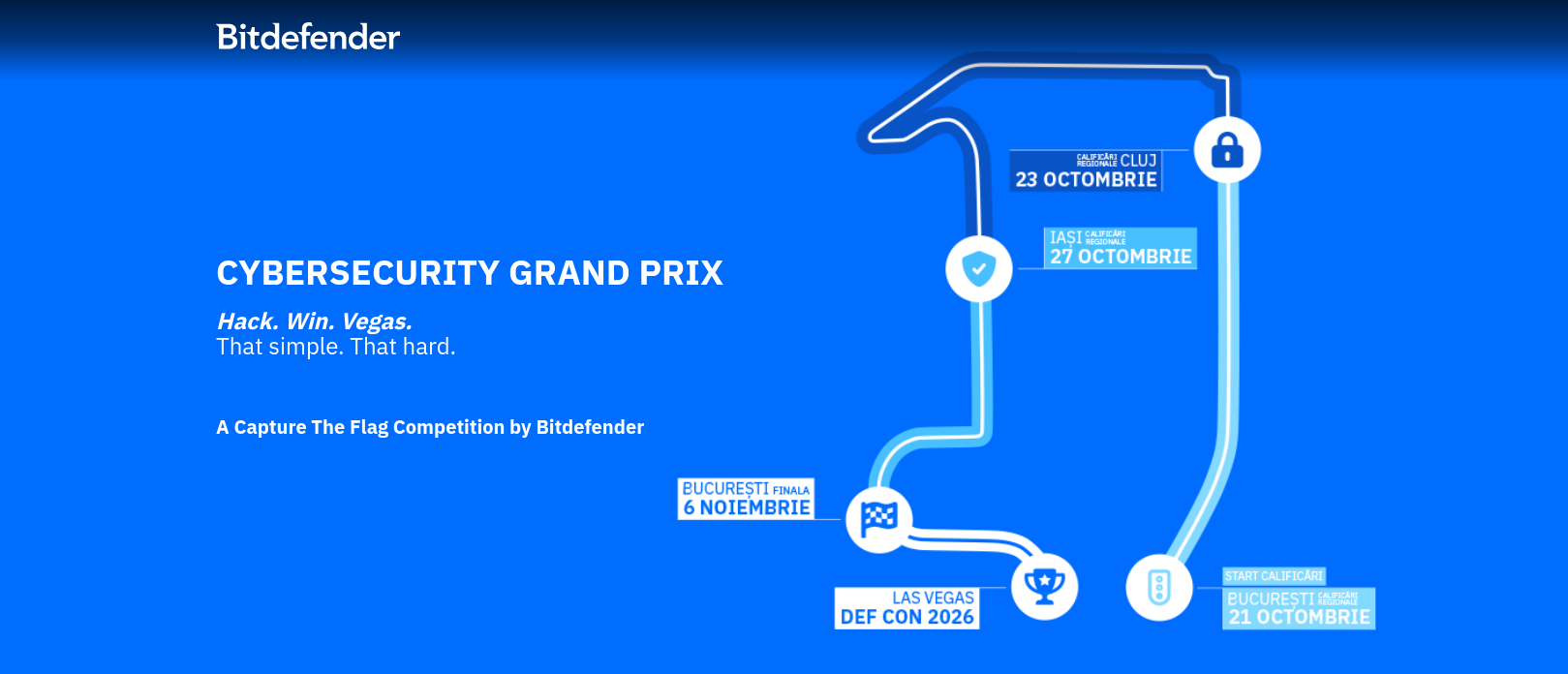 Bitdefender Grand Prix 2025